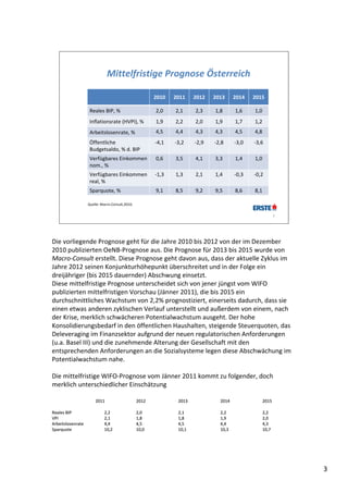 Mittelfristige Prognose Österreich

                                                          2010   2011    2012   2013     2014   2015

                     Reales BIP, %                        2,0    2,1     2,3    1,8      1,6    1,0
                     Inflationsrate (HVPI), %             1,9    2,2     2,0    1,9      1,7    1,2
                     Arbeitslosenrate, %                  4,5    4,4     4,3    4,3      4,5    4,8
                     Öffentliche                          ‐4,1   ‐3,2    ‐2,9   ‐2,8     ‐3,0   ‐3,6
                     Budgetsaldo, % d. BIP
                     Verfügbares Einkommen                0,6    3,5     4,1    3,3      1,4    1,0
                     nom., %
                     Verfügbares Einkommen                ‐1,3   1,3     2,1    1,4      ‐0,3   ‐0,2
                     real, %
                     Sparquote, %                         9,1    8,5     9,2    9,5      8,6    8,1

                    Quelle: Macro‐Consult,2010; 

                                                                                                              3




Die vorliegende Prognose geht für die Jahre 2010 bis 2012 von der im Dezember 
2010 publizierten OeNB‐Prognose aus. Die Prognose für 2013 bis 2015 wurde von 
Macro‐Consult erstellt. Diese Prognose geht davon aus, dass der aktuelle Zyklus im 
Jahre 2012 seinen Konjunkturhöhepunkt überschreitet und in der Folge ein 
dreijähriger (bis 2015 dauernder) Abschwung einsetzt. 
Diese mittelfristige Prognose unterscheidet sich von jener jüngst vom WIFO 
publizierten mittelfristigen Vorschau (Jänner 2011), die bis 2015 ein 
durchschnittliches Wachstum von 2,2% prognostiziert, einerseits dadurch, dass sie 
einen etwas anderen zyklischen Verlauf unterstellt und außerdem von einem, nach 
der Krise, merklich schwächeren Potentialwachstum ausgeht. Der hohe 
Konsolidierungsbedarf in den öffentlichen Haushalten, steigende Steuerquoten, das 
Deleveraging im Finanzsektor aufgrund der neuen regulatorischen Anforderungen 
(u.a. Basel III) und die zunehmende Alterung der Gesellschaft mit den 
entsprechenden Anforderungen an die Sozialsysteme legen diese Abschwächung im 
Potentialwachstum nahe.

Die mittelfristige WIFO‐Prognose vom Jänner 2011 kommt zu folgender, doch 
merklich unterschiedlicher Einschätzung

                        2011                       2012           2013            2014                2015

Reales BIP                    2,2                  2,0            2,1             2,2                 2,2
VPI                           2,1                  1,8            1,8             1,9                 2,0
Arbeitslosenrate              4,4                  4,5            4,5             4,4                 4,3
Sparquote                     10,2                 10,0           10,1            10,3                10,7 




                                                                                                                  3
 