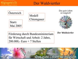                                                                                                                                                                                     
                                                            
                                                            
                                                                                                                                                                                                                                                
                                                            
Österreich
Start:
Mai 2005
Modell
Chiemgauer
Förderung durch Bundesministerium
für Wirtschaft und Arbeit: 2 Jahre,
200.000,- Euro + 7 Stellen
Der Waldviertler
 