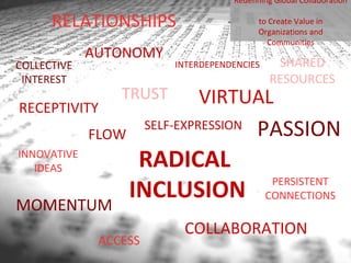 Redefining Global Collaboration

      RELATIONSHIPS                         to Create Value in
                                            Organizations and
                                              Communities
             AUTONOMY
COLLECTIVE                 INTERDEPENDENCIES    SHARED
 INTEREST                                      RESOURCES
                 TRUST         VIRTUAL
RECEPTIVITY
             FLOW
                       SELF-EXPRESSION      PASSION
INNOVATIVE
   IDEAS             RADICAL
                    INCLUSION                   PERSISTENT
                                               CONNECTIONS
MOMENTUM
                             COLLABORATION
              ACCESS
 