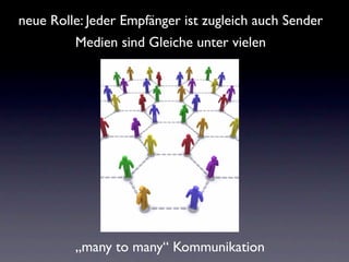 neue Rolle: Jeder Empfänger ist zugleich auch Sender
         Medien sind Gleiche unter vielen




         „many to many“ Kommunikation
 