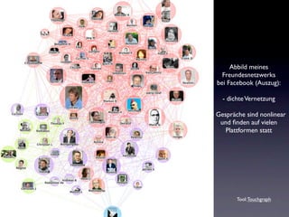 Abbild meines
   Freundesnetzwerks
 bei Facebook (Auszug):

   - dichte Vernetzung

- Gespräche sind nonlinear
   und ﬁnden auf vielen
     Plattformen statt




        Tool: Touchgraph
 