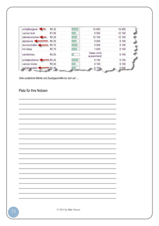 © 2012 by Mike Niesen
25
Viele zusätzliche Märkte und Zusatzgeschäfte tun sich auf…..
Platz für Ihre Notizen
_________________________________________________________
_________________________________________________________
_________________________________________________________
_________________________________________________________
_________________________________________________________
_________________________________________________________
_________________________________________________________
_________________________________________________________
_________________________________________________________
_________________________________________________________
_________________________________________________________
_________________________________________________________
_________________________________________________________
_________________________________________________________
_________________________________________________________
_________________________________________________________
_________________________________________________________
_________________________________________________________
_________________________________________________________
_________________________________________________________
_________________________________________________________
 