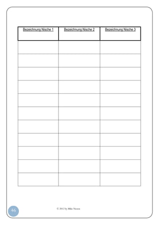 © 2012 by Mike Niesen
46
Bezeichnung Nische 1 Bezeichnung Nische 2 Bezeichnung Nische 3
 