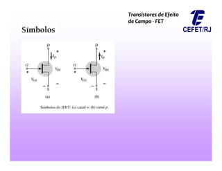 Transistores de Efeito
Transistores de Efeito
de Campo
de Campo -
- FET
FET
 