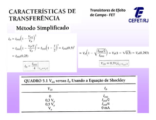 Transistores de Efeito
Transistores de Efeito
de Campo
de Campo -
- FET
FET
 