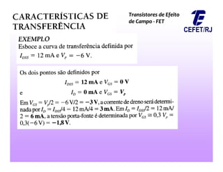 Transistores de Efeito
Transistores de Efeito
de Campo
de Campo -
- FET
FET
 