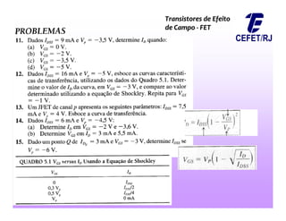 Transistores de Efeito
Transistores de Efeito
de Campo
de Campo -
- FET
FET
 