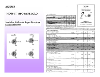Eletrônica III
Eletrônica III
MOSFET
MOSFET
 