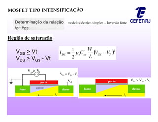 VGS > Vt
VDS > VGS - Vt
 