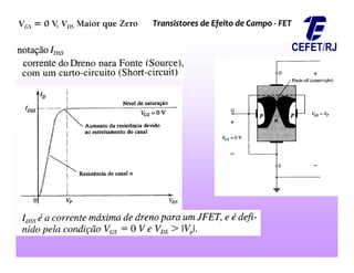 Transistores de Efeito de Campo
Transistores de Efeito de Campo -
- FET
FET
 