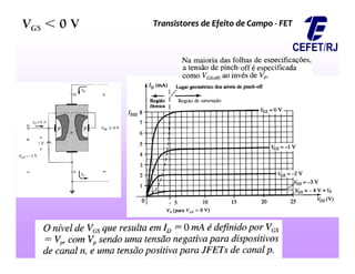 Transistores de Efeito de Campo
Transistores de Efeito de Campo -
- FET
FET
 