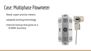 Case: Multiphase Flowmeter
Need: super precise meters
adapted existing technology
Internal startup that grew to a
$100M business
 