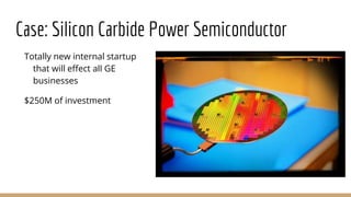 Case: Silicon Carbide Power Semiconductor
Totally new internal startup
that will effect all GE
businesses
$250M of investment
 