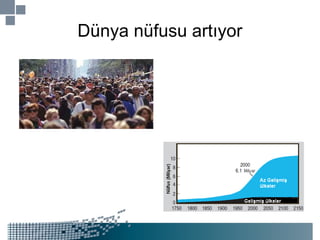 Dünya nüfusu artıyor 