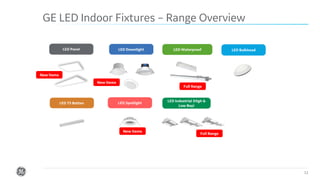 Confidential. Not to be copied, distributed, or reproduced without prior approval. 11
GE LED Indoor Fixtures – Range Overview
New items
New items
New items
Full Range
Full Range
 