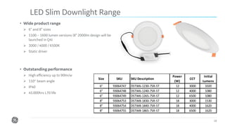 Confidential. Not to be copied, distributed, or reproduced without prior approval. 18
• Wide product range
➢ 6” and 8” sizes
➢ 1100 – 1600 lumen versions (8” 2000lm design will be
launched in Q4)
➢ 3000 / 4000 / 6500K
➢ Static driver
• Outstanding performance
➢ High efficiency up to 90lm/w
➢ 110° beam angle
➢ IP40
➢ 45.000hrs L70 life
LED Slim Downlight Range
6" 93064747 DSTW6-1230-7SR-ST 12 3000 1020
6" 93064748 DSTW6-1240-7SR-ST 12 4000 1080
6" 93064749 DSTW6-1265-7SR-ST 12 6500 1080
8" 93064753 DSTW8-1830-7SR-ST 18 3000 1530
8" 93064754 DSTW8-1840-7SR-ST 18 4000 1620
8" 93064755 DSTW8-1865-7SR-ST 18 6500 1620
Size SKU SKU Description
Power
(W)
CCT
Initial
Lumens
 