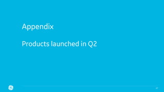Appendix
Products launched in Q2
27
 