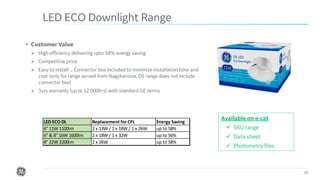 Confidential. Not to be copied, distributed, or reproduced without prior approval. 29
• Customer Value
➢ High efficiency delivering upto 58% energy saving
➢ Competitive price
➢ Easy to install ... Connector box included to minimize installation time and
cost (only for range served from Nagykanizsa, DS range does not include
connector box)
➢ 3yrs warranty (up to 12.000hrs) with standard GE terms
LED ECO Downlight Range
Available on e-cat
✓ SKU range
✓ Data sheet
✓ Photometry files
LED ECO DL Replacement for CFL Energy Saving
6" 11W 1100lm 2 x 13W / 1 x 18W / 1 x 26W up to 58%
6" & 8" 16W 1600lm 2 x 18W / 1 x 32W up to 56%
8" 22W 2200lm 2 x 26W up to 58%
 