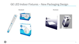 Confidential. Not to be copied, distributed, or reproduced without prior approval.
GE LED Indoor Fixtures – New Packaging Design
8
Standard Premium
 