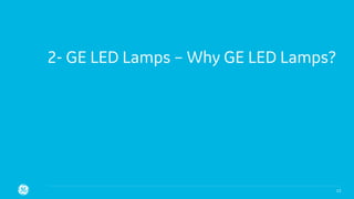 2- GE LED Lamps – Why GE LED Lamps?
13
 