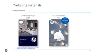 Confidential. Not to be copied, distributed, or reproduced without prior approval.
Marketing materials
20
Catalogs, brochures
Spectrum catalogue
2017
The Fundamentals
2017 New
version in
Oct!
http://www.gelighting.com/LightingWeb/emea/images/
Lamp_Products_Spectrum_Catalogue_EN.pdf
 