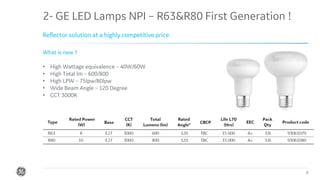 Confidential. Not to be copied, distributed, or reproduced without prior approval. 8
Reflector solution at a highly competitive price
2- GE LED Lamps NPI – R63&R80 First Generation !
What is new ?
• High Wattage equivalence – 40W/60W
• High Total lm – 600/800
• High LPW – 75lpw/80lpw
• Wide Beam Angle – 120 Degree
• CCT 3000K
 