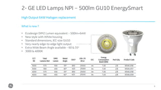 Confidential. Not to be copied, distributed, or reproduced without prior approval. 9
High Output 64W Halogen replacement
2- GE LED Lamps NPI – 500lm GU10 EnergySmart
What is new ?
• Ecodesign DIM2 Lumen equivalent – 500lm=64W
• New style with White housing
• Standard dimensions, IEC-size GU10
• Very nearly edge-to-edge light output
• Extra Wide Beam Angle available – 60 & 35o
• 3000 & 4000K
 