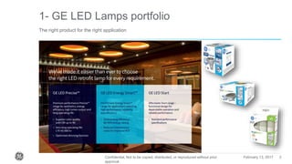 GE LED Lamps - Portfolio presentation | PPTX