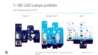 GE LED Lamps - Portfolio presentation | PPTX