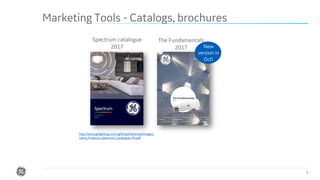 Confidential. Not to be copied, distributed, or reproduced without prior approval.
Marketing Tools - Catalogs, brochures
5
Spectrum catalogue
2017
The Fundamentals
2017 New
version in
Oct!
http://www.gelighting.com/LightingWeb/emea/images/
Lamp_Products_Spectrum_Catalogue_EN.pdf
 