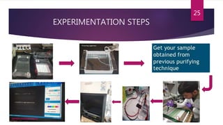 EXPERIMENTATION STEPS
ASHISH KUMAR SWAIN
25
 