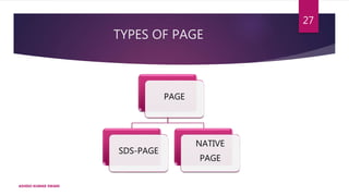 TYPES OF PAGE
PAGE
SDS-PAGE
NATIVE
PAGE
ASHISH KUMAR SWAIN
27
 