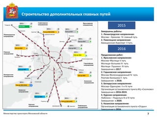 Министерство транспорта Московской области
Строительство дополнительных главных путей
2015
Завершены работы:
1. Ленинградское направление:
Москва – Крюково IV главный путь
2. Павелецкое направление:
Авиационная-Аэропорт II путь
Продолжение работ:
1. Ярославское направление:
Москва–Мытищи V путь
Мытищи–Болшево III путь
Мытищи- Пушкино IV путь
Завершение в 2017.
2. Горьковское направление:
Москва-Железнодорожный IV путь
Реутово-Балашиха II путь
Завершение в 2018.
3. Белорусское направление:
Москва–Одинцово II и IV пути
Организация остановочного пункта ИЦ «Сколково»
Завершение в 2016-2019.
4. Курское направление:
Люблино – Подольск III и IV пути
Завершение в 2020.
5. Казанское направление:
Организация остановочного пункта «Отдых»
Завершение в 2016.
План до 2020
План до 2025
План 2015
План до 2017
План до 2017
План до 2017
План до 2025
План до 2025 (ФНБ)
План до 2025 (ФНБ)
План до 2025 (ФНБ)
План до 2020
План до 2018
2016
7
 