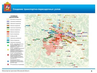 Министерство транспорта Московской области
Создание транспортно-пересадочных узлов
8
 