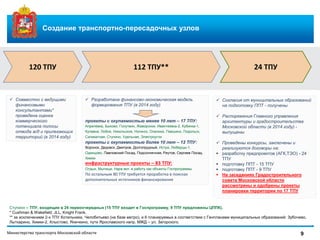 Министерство транспорта Московской области
Создание транспортно-пересадочных узлов
9
120 ТПУ 112 ТПУ** 24 ТПУ
 Совместно с ведущими
финансовыми
консультантами*
проведена оценка
коммерческого
потенциала полосы
отвода ж/д и прилегающих
территорий (в 2014 году)
 Разработана финансово-экономическая модель
формирования ТПУ (в 2014 году)
проекты с окупаемостью менее 10 лет – 17 ТПУ:
Апрелевка, Быково, Голутвин, Жаворонки, Ивантеевка-2, Кубинка-1,
Купавна, Лобня, Никольское, Ногинск, Опалиха, Павшино, Подольск,
Силикатная, Ступино, Удельная, Электроугли
проекты с окупаемостью более 10 лет – 12 ТПУ:
Воронок, Дедовск, Дмитров, Долгопрудный, Истра, Люберцы-1,
Одинцово, Павловский Посад, Подсолнечная, Реутов, Сергиев Посад,
Химки
инфраструктурные проекты – 83 ТПУ:
Отдых, Мытищи, Нара вкл. в работу как объекты Госпрограммы
По остальным 80 ТПУ требуется проработка в поисках
дополнительных источников финансирования
 Согласия от муниципальных образований
на подготовку ППТ - получены
 Распоряжения Главного управления
архитектуры и градостроительства
Московской области (в 2014 году) -
выпущены
 Проведены конкурсы, заключены и
реализуются договоры на:
 разработку предпроектов (АГК,ТЭО) - 24
ТПУ
 подготовку ППТ - 15 ТПУ
 подготовку ППТ - 9 ТПУ
 На заседаниях Градостроительного
совета Московской области
рассмотрены и одобрены проекты
планировки территории по 17 ТПУ
Ступино – ТПУ, входящие в 24 первоочередных (15 ТПУ входит в Госпрограмму, 9 ТПУ предложены ЦППК).
* Cushman & Wakefield, JLL, Knight Frank.
** за исключением 2-х ТПУ Котельники, Челобитьево (на базе метро), и 6 планируемых в соответствии с Генпланами муниципальных образований: Зубочево,
Лыткарино, Химки-2, Хлыстово, Яничкино, пути Ярославского напр. МЖД – ул. Загорского.
 