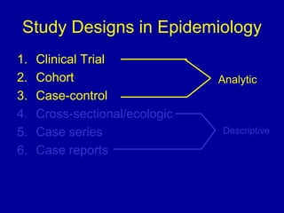 Clinical Trials, Epidemiology and Biostatistics in Skin Disease | PDF