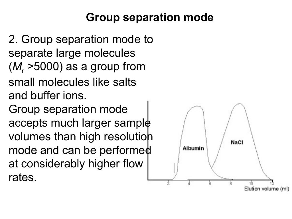 Gel Filtration Chromatography Lecture