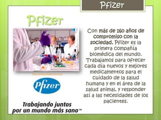 Con más de 160 años de
                                 compromiso con la
                               sociedad, Pfizer es la
                                 primera compañía
                               biomédica del mundo.
                             Trabajamos para ofrecer
                            cada día nuevos y mejores
http://www.pfizer.com.co/
                               medicamentos para el
                                cuidado de la salud
                             humana y en el área de la
                             salud animal, y responder
                            así a las necesidades de los
                                      pacientes.
 