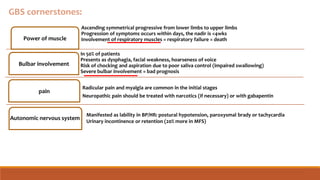 gabapentin respiratory failure