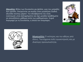 Μανολίτο: Φίλος των Σουσανίτα και φελίπε, γιος του μπακάλη
Δον μανόλο. Ονειρεύεται να ανοίξει όταν μεγαλώσει διεθνή
αλυσίδα σούπερ μάρκετ. Τα ενδιαφέροντα του είναι
οικονομικά ,είναι φιλοχρήματος και έχει μεγάλα προβλήματα
σε οποιοδήποτε μάθημα εκτός των μαθηματικών. Συχνά
λογομαχεί με τη Σουσανίτα, η οποία τον σνομπαρει.
Μιγκουελίτο: Ο νεότερος και πιο αθώος από
όλους. Ταυτόχρονα πολύ εγωκεντρικός και με
ιδιαίτερη προσωπικότητα.
 