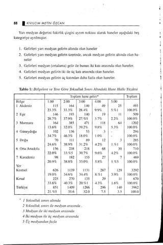 Vahdi Boydaş, Mensur Boydaş,Gelir dağılımı ve yoksulluk 