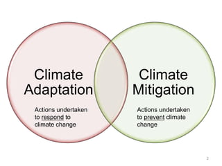 Land Conservation and Climate Change | PPTX