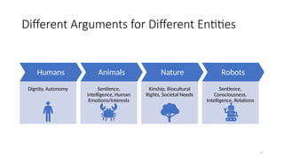Should AI Have Rights? Lessons from Klara and the Sun | PPTX