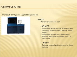 The “SOLiD 3.0” System – Applied Biosystems Inc. WHO?  Marco Giovannini and team WHAT? Sequencing whole genome of patients with NF2 using tumor samples collected during surgery. Sequencing NF2 gene in these tumors. Mapping associated mutations in NF2 in each tumor. WHY? Tailoring personalized treatments for these patients 