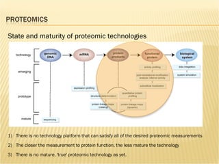 There is no technology platform that can satisfy all of the desired proteomic measurements The closer the measurement to protein function, the less mature the technology There is no mature, 'true' proteomic technology as yet. State and maturity of proteomic technologies 