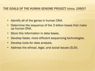 Identify all of the genes in human DNA. Determine the sequence of the 3 billion bases that make up human DNA. Store this information in data bases. Develop faster, more efficient sequencing technologies. Develop tools for data analysis. Address the ethical, legal, and social issues (ELSI). 