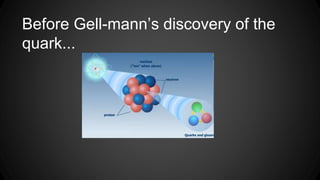 Before Gell-mann’s discovery of the
quark...
 
