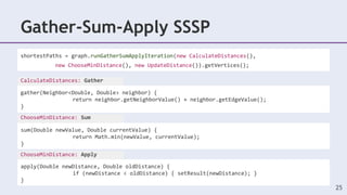 Gather-Sum-Apply SSSP
shortestPaths = graph.runGatherSumApplyIteration(new CalculateDistances(),
new ChooseMinDistance(), new UpdateDistance()).getVertices();
CalculateDistances: Gather
25
gather(Neighbor<Double, Double> neighbor) {
return neighbor.getNeighborValue() + neighbor.getEdgeValue();
}
ChooseMinDistance: Sum
ChooseMinDistance: Apply
sum(Double newValue, Double currentValue) {
return Math.min(newValue, currentValue);
}
apply(Double newDistance, Double oldDistance) {
if (newDistance < oldDistance) { setResult(newDistance); }
}
 