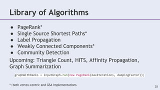 ● PageRank*
● Single Source Shortest Paths*
● Label Propagation
● Weakly Connected Components*
● Community Detection
Upcoming: Triangle Count, HITS, Affinity Propagation,
Graph Summarization
graphWithRanks = inputGraph.run(new PageRank(maxIterations, dampingFactor));
*: both vertex-centric and GSA implementations
Library of Algorithms
28
 