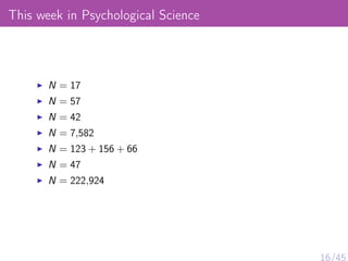 This week in Psychological Science
N = 17
N = 57
N = 42
N = 7,582
N = 123 + 156 + 66
N = 47
N = 222,924
 